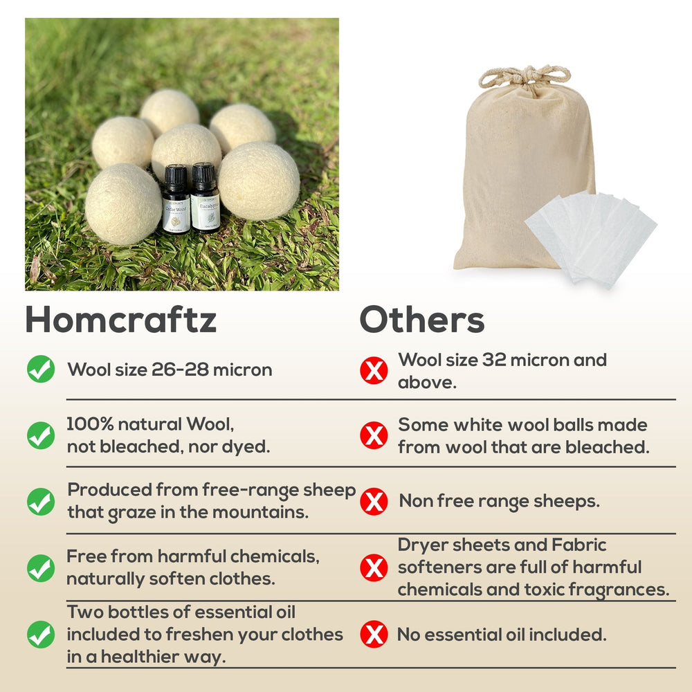 Essential Oil Dryer Ball Set – Essential Wool